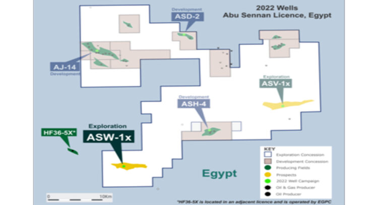 Egypte - United Oil and Gas lance le puits d'exploration ASW-1X