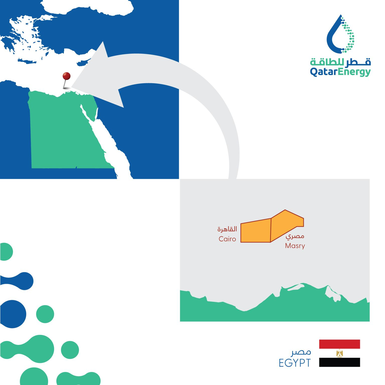 Egypt: QatarEnergy joins ExxonMobil in two exploration blocks offshore the country